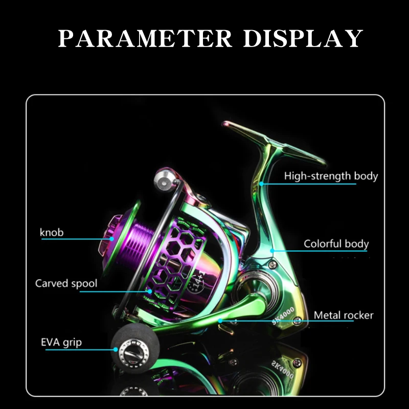 EASYFISH Gear Ratio, 22LB Max  - Surf Reel recension och pris