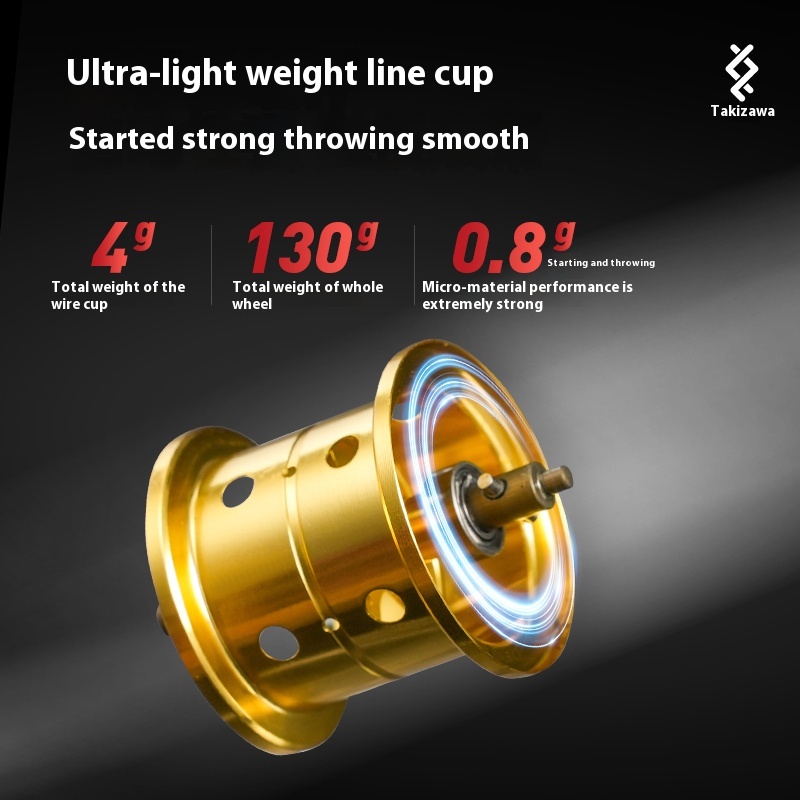 Lz Dc B51-Mc/Dbc-01/02 Fishing - Surf Reel recension och pris