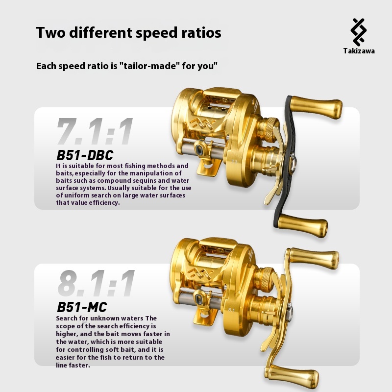 Lz Dc B51-Mc/Dbc-01/02 Fishing - Surf Reel recension och pris