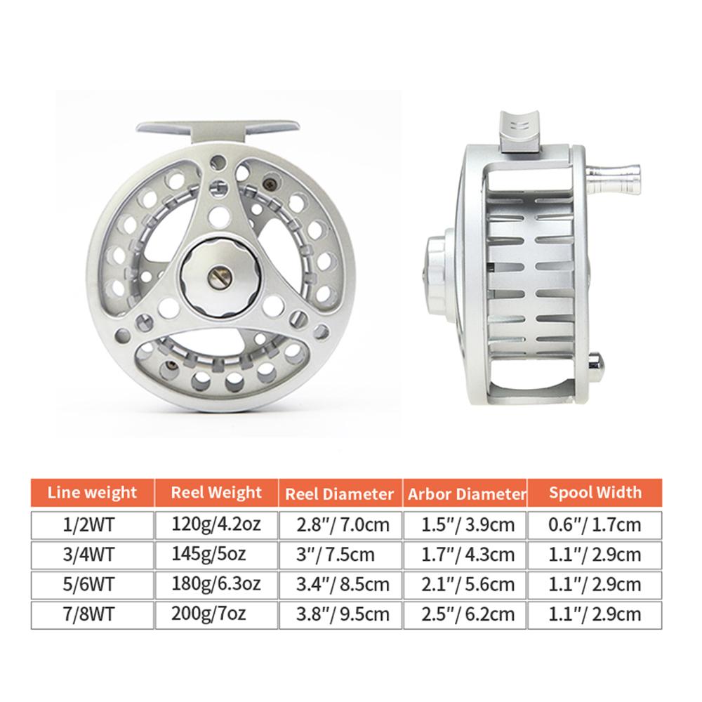 ANGLER DREAM Fly Fishing Reel  - Reel Spare Spool recension och pris