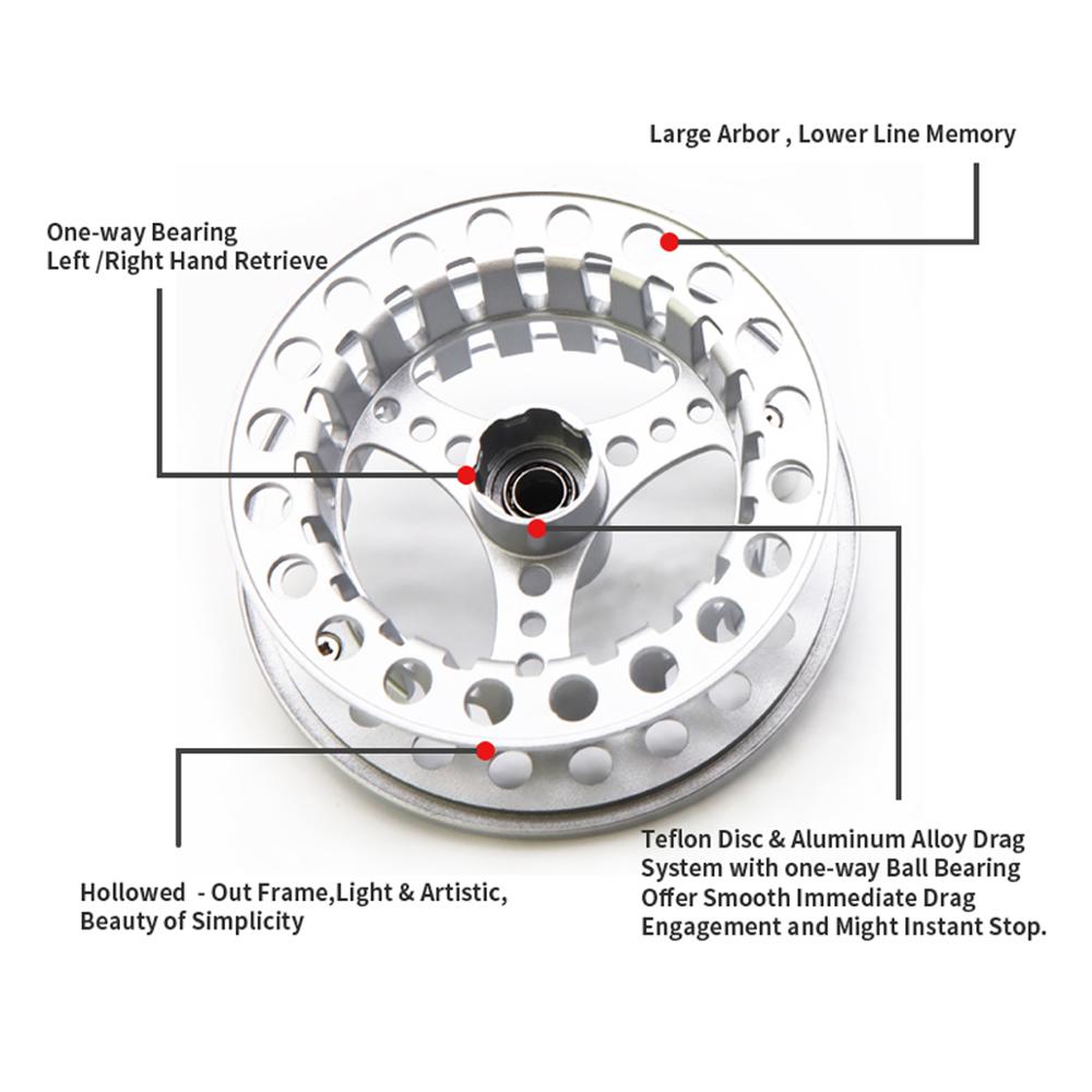 ANGLER DREAM Fly Fishing Reel  - Reel Spare Spool recension och pris