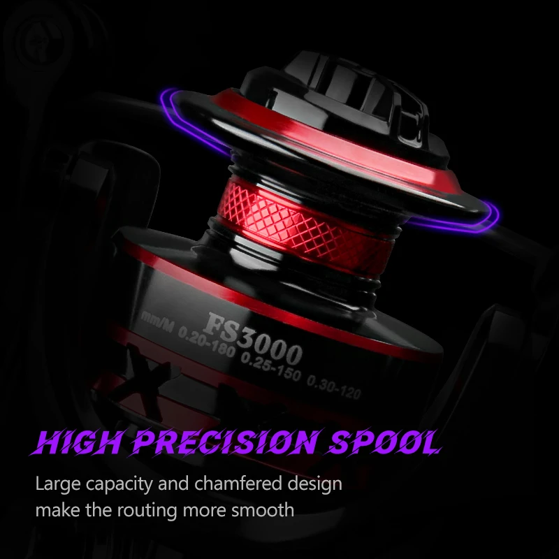DEUKIO Fishing Reel 2000-7000  - Reel Spare Spool recension och pris