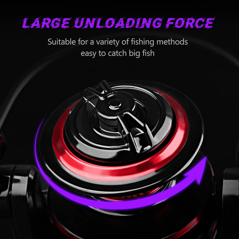 DEUKIO Fishing Reel 2000-7000  - Reel Spare Spool recension och pris