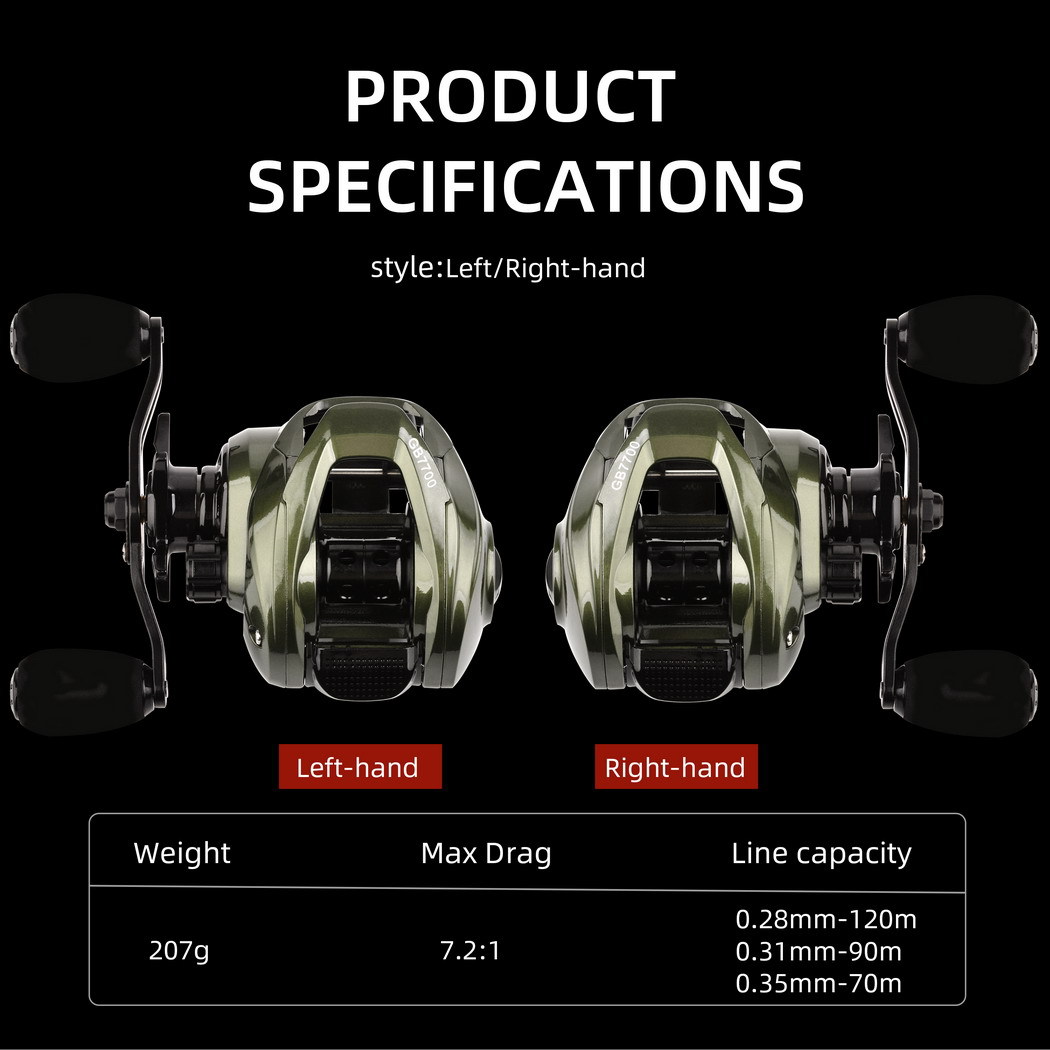 Baitcasting Reel 7.2 1 High Sp - Reel Spare Spool recension och pris