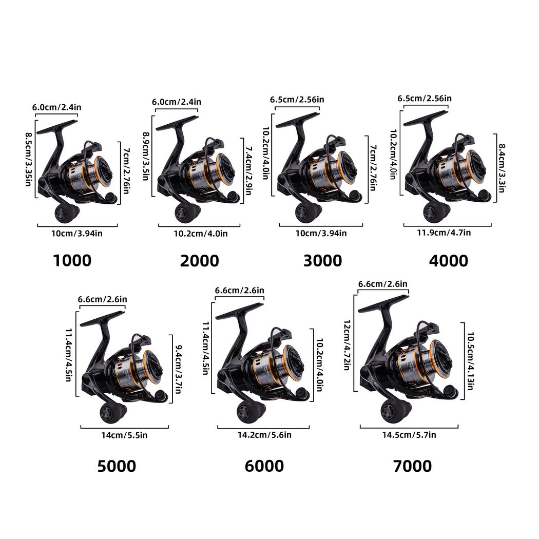 New PX Spinning Fishing Reel F - Surf Reel recension och pris