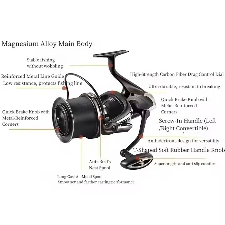 Fishing Reel Carp New  Body 12 - Reel Spare Spool recension och pris