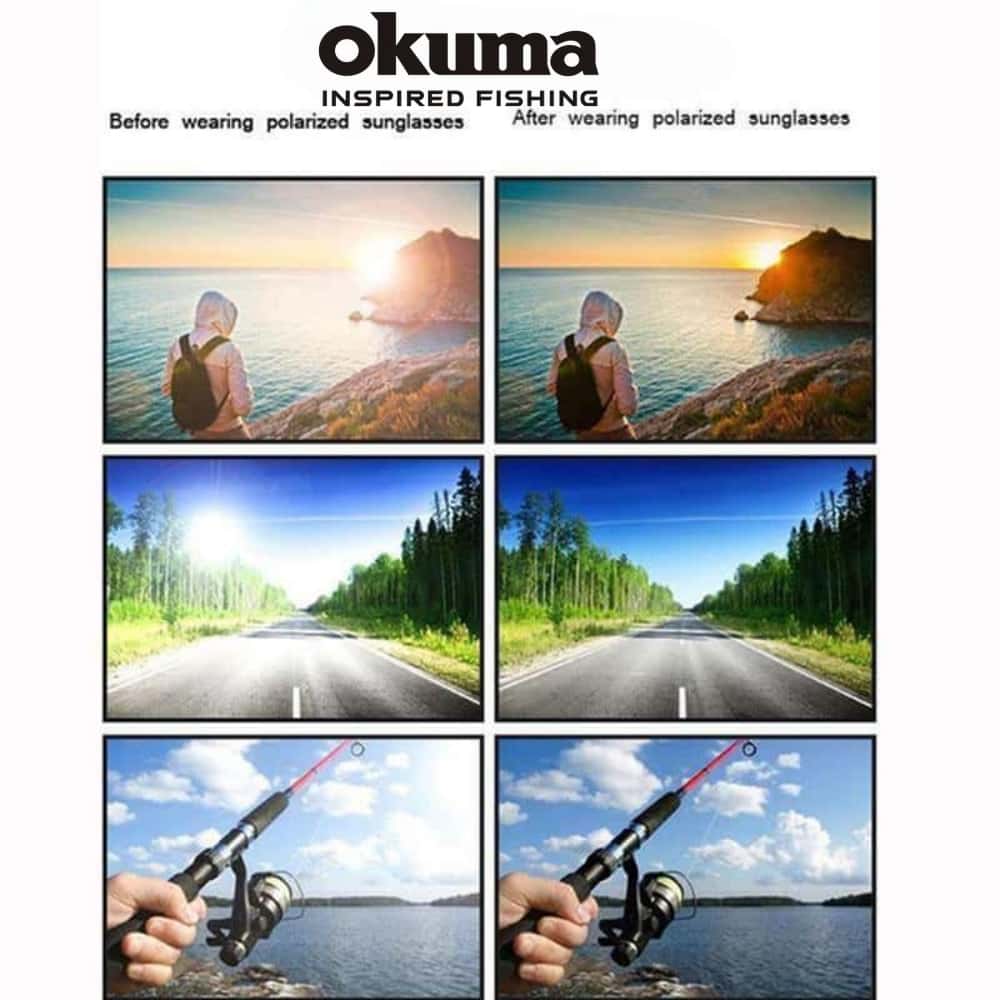 New Okuma Glasses for Men Wome - Surf Reel recension och pris