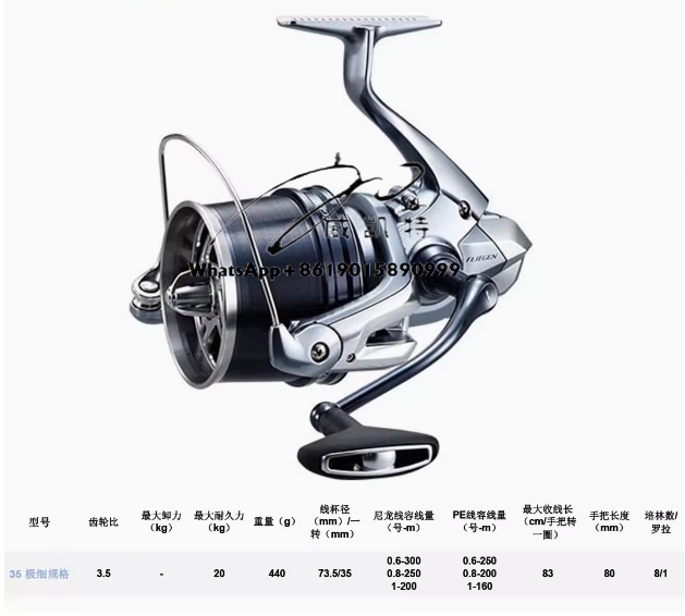 High Quality Lightweight Surf  - Surf Reel recension och pris