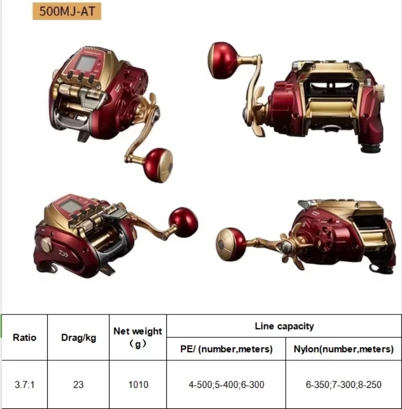 【Popular】High Quality Electric - Electric Reel recension och pris