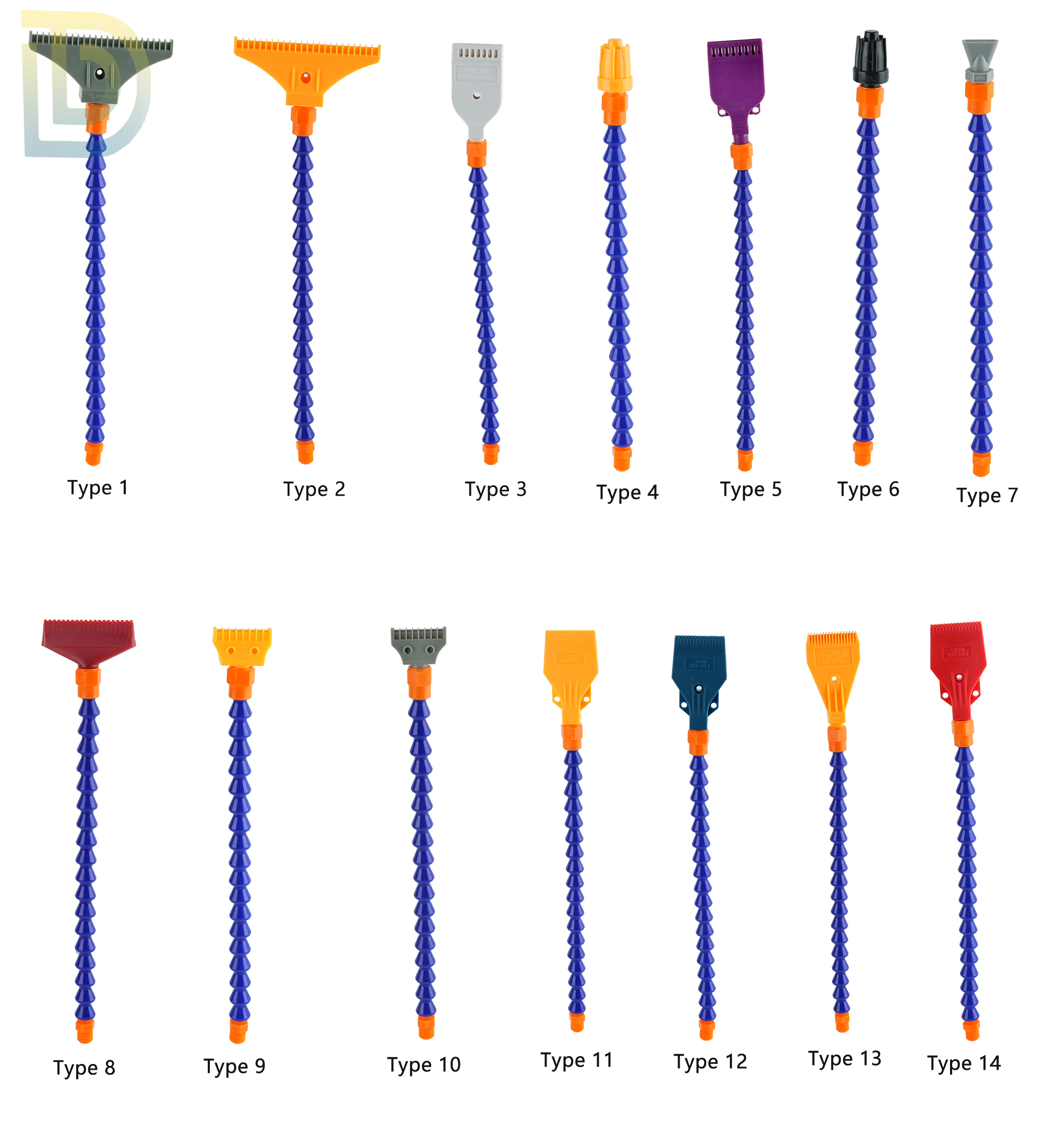 14 Types Flexible Coolant Hose - Reel Oil recension och pris