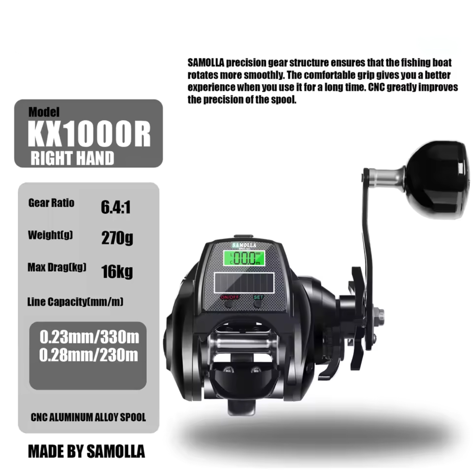 Heavy Duty Electric Fishing Re - Ice Fishing Reel recension och pris