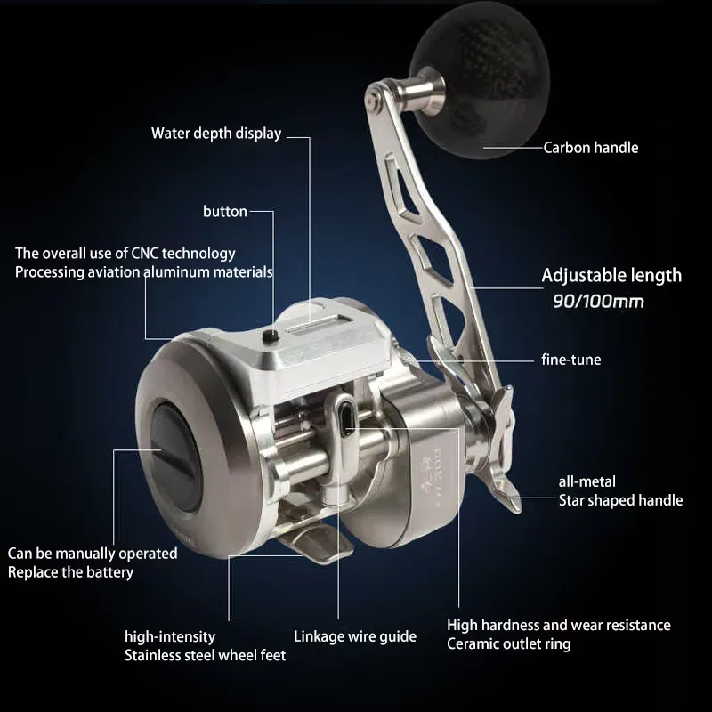 New Ryobi metal slow trolling  - Trolling Reel recension och pris