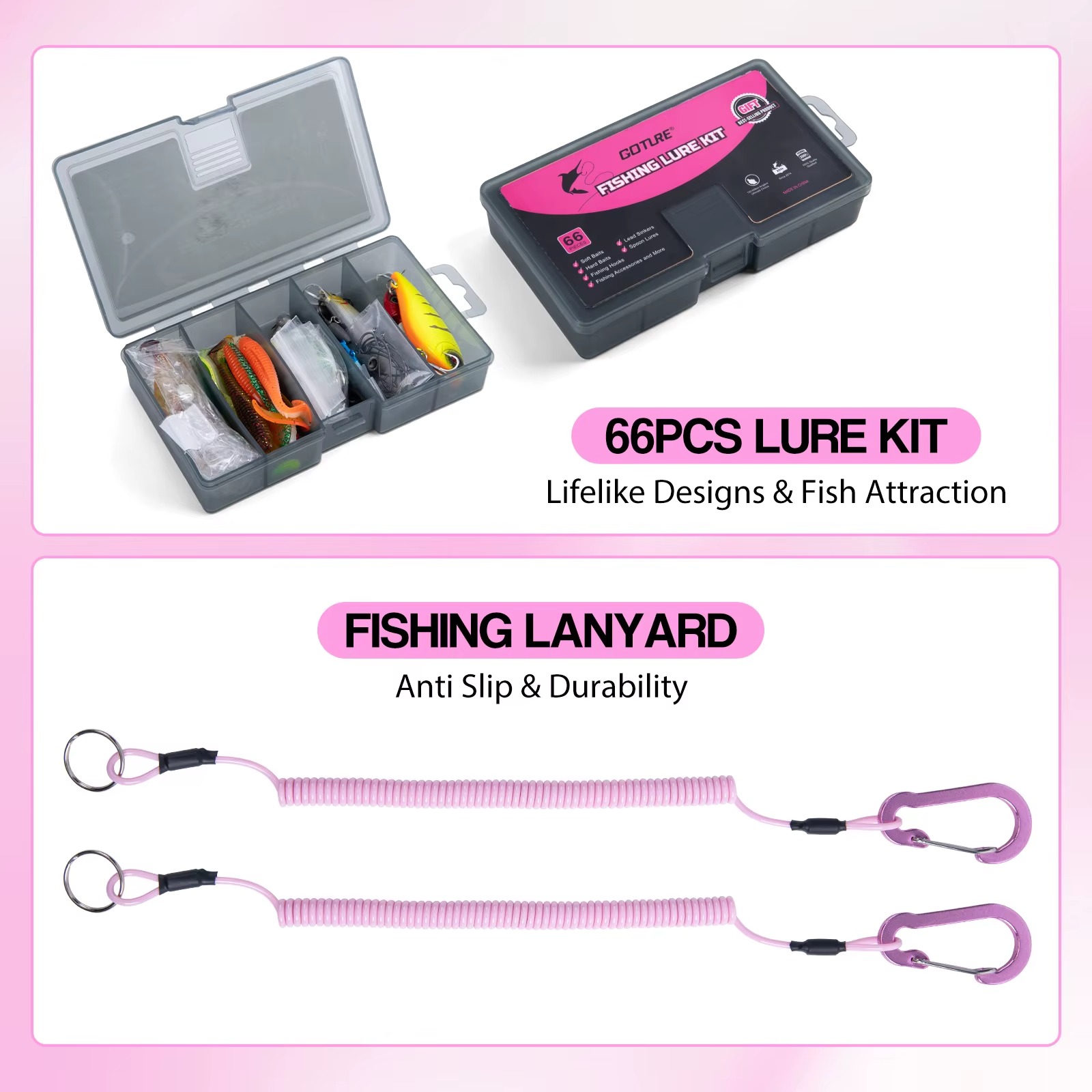 Goture All-in-One Fishing Comb - Reel Bag recension och pris