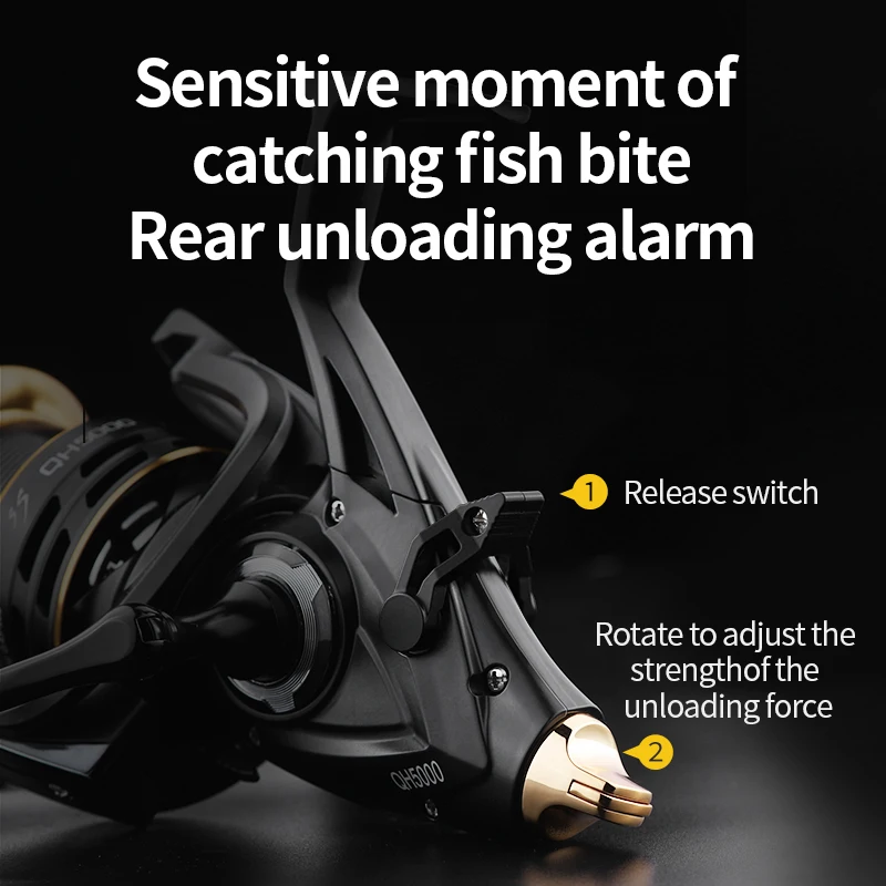 LINNHUE Carp Fishing Reel Spin - Reel Spare Spool recension och pris