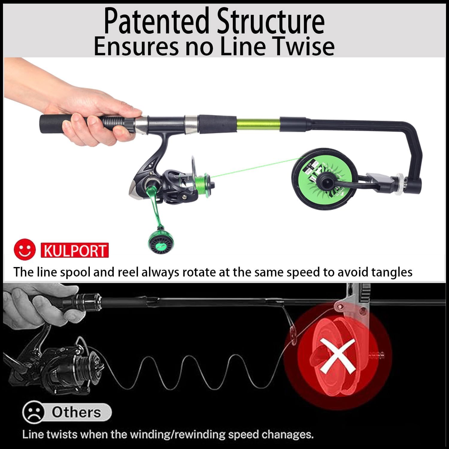Fishing Line Spooler, Adjustab - Spinning Reel recension och pris