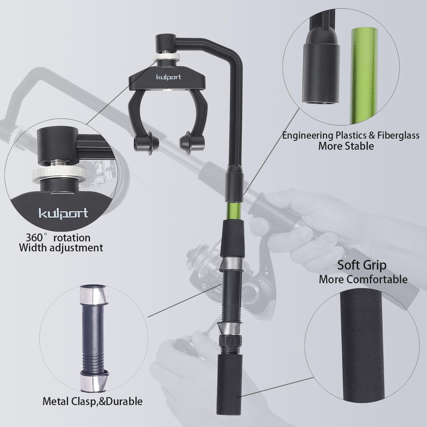 Fishing Line Spooler, Adjustab - Spinning Reel recension och pris