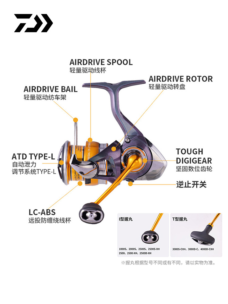 2024 DAIWA REGAL CS LT Spinnin - Trolling Reel recension och pris