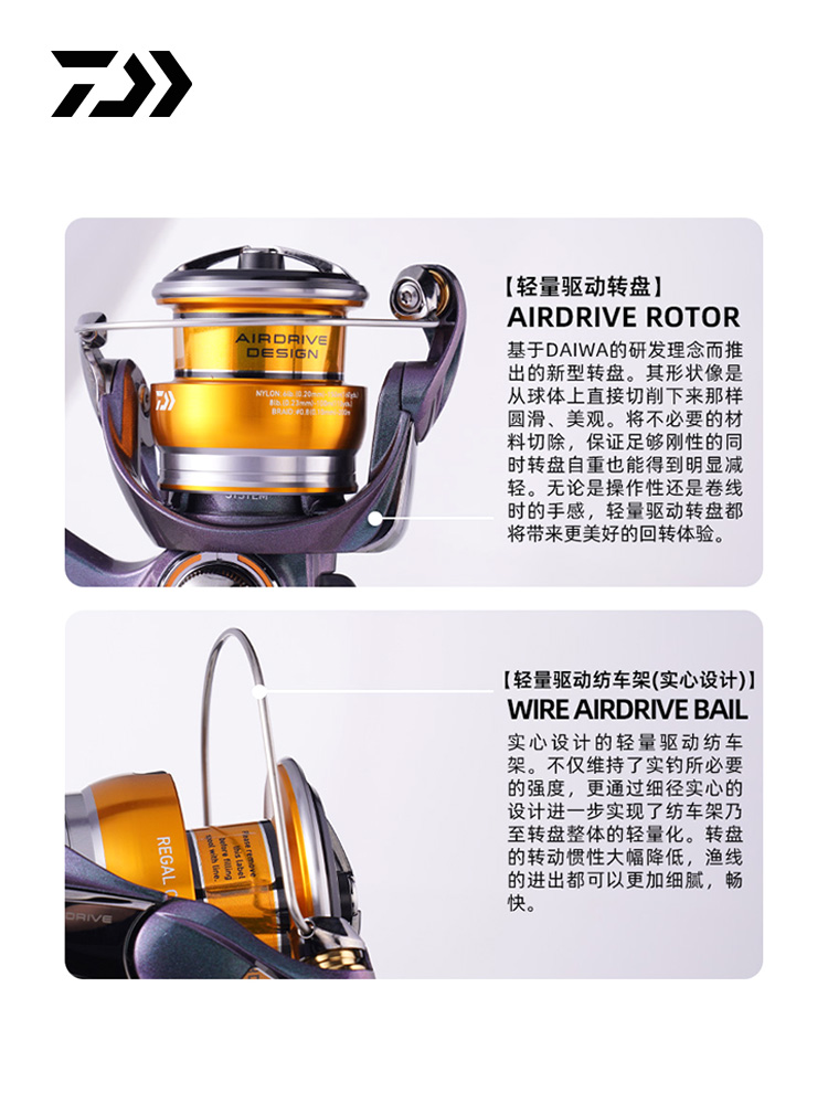 2024 DAIWA REGAL CS LT Spinnin - Trolling Reel recension och pris