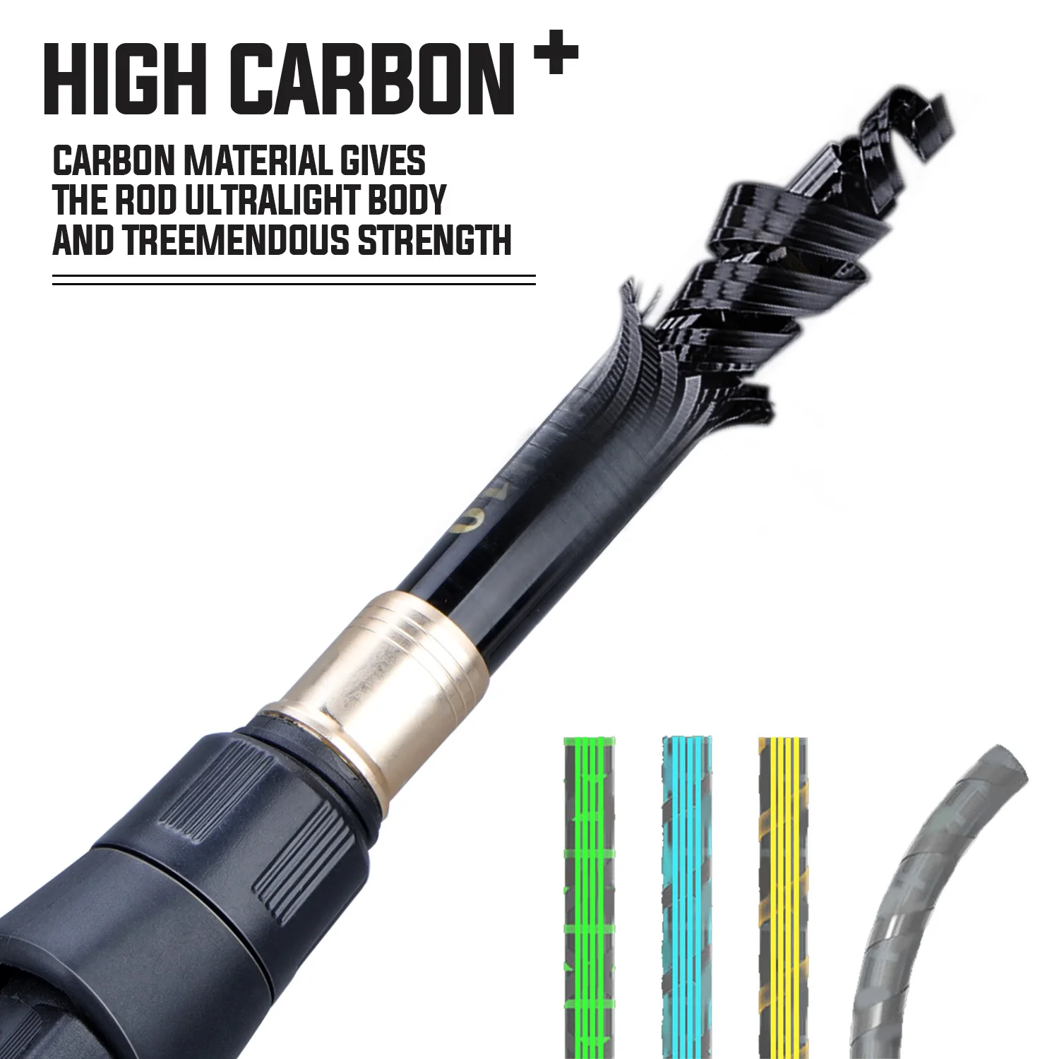 Sougayilang Fishing Rod and Re - Spincast Reel recension och pris