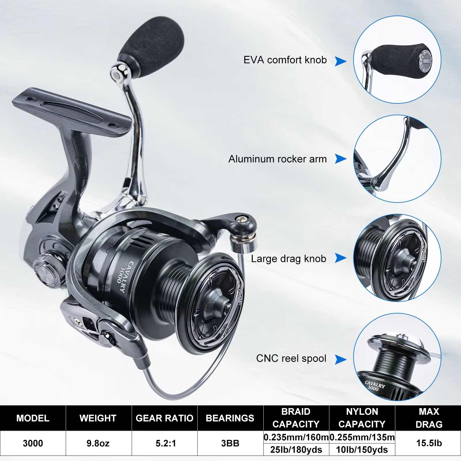 Goture Fishing Telescopic Rod  - Reel Bag recension och pris