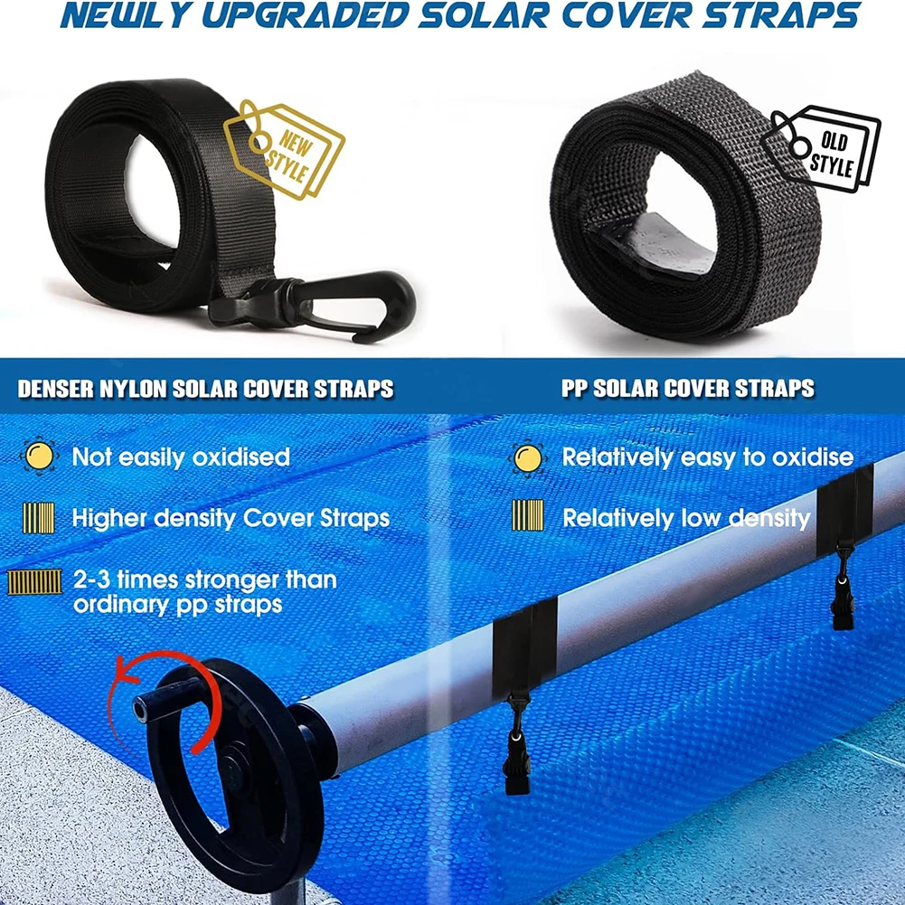 For Swimming Pool Solar Cover  - Reel Cover recension och pris